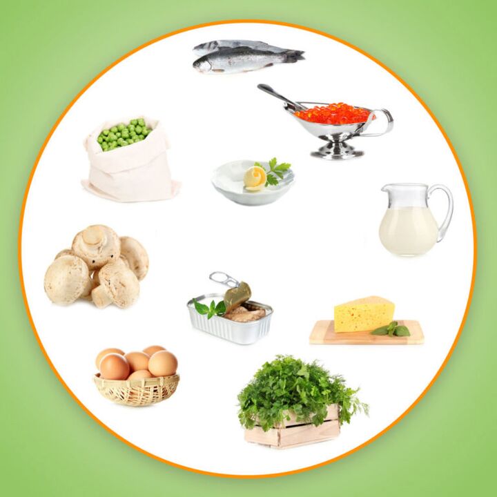 Vitamini za potenco